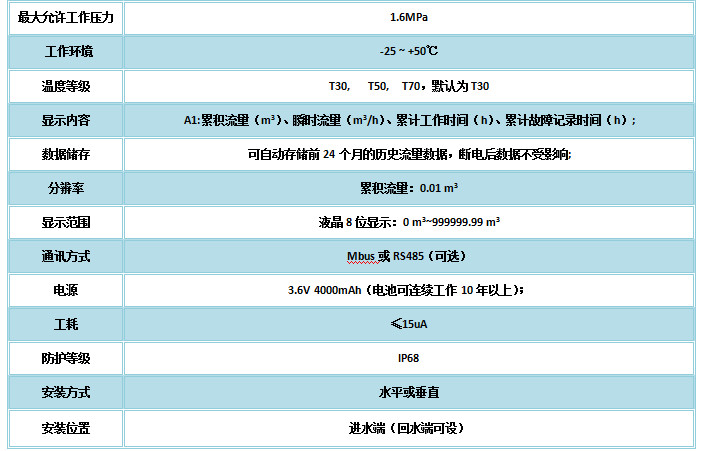 1557190728128479.png image.png