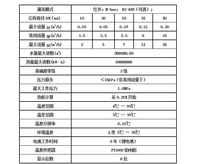 1557194128538479.png image.png