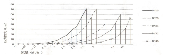 1557194279183500.png image.png