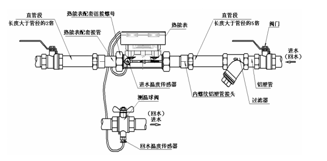 1557194319959045.png image.png